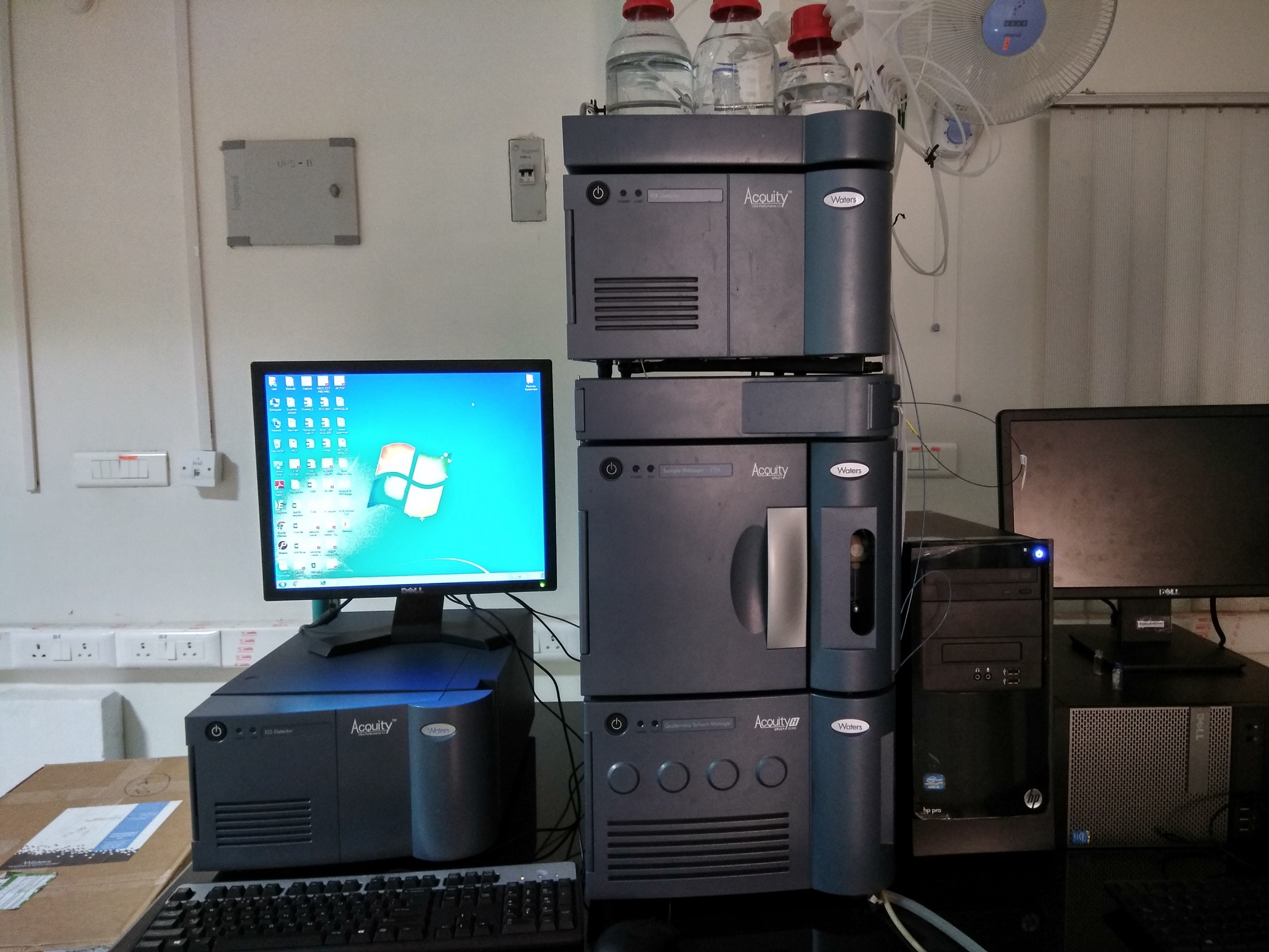 UPLC- Fluorescence Detector (FLR)